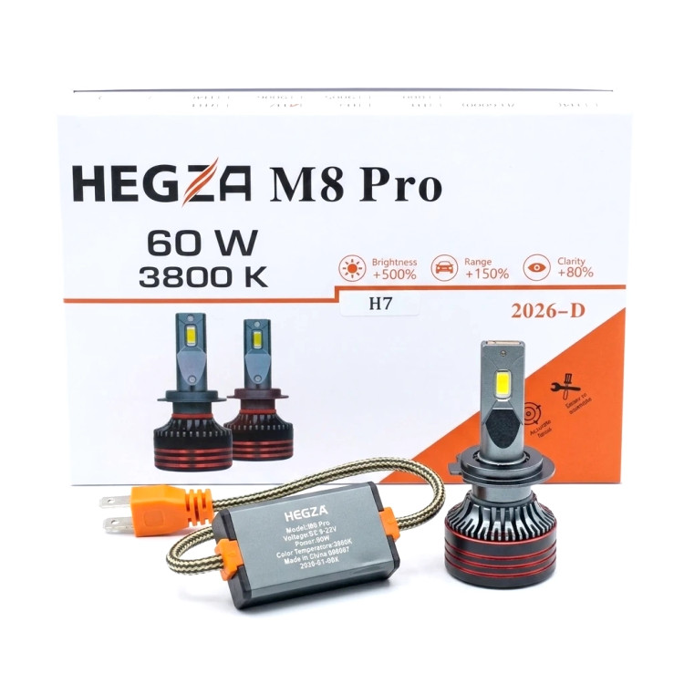 هدلایت هگزا مدل M8 Pro رنگ زرد 3800K